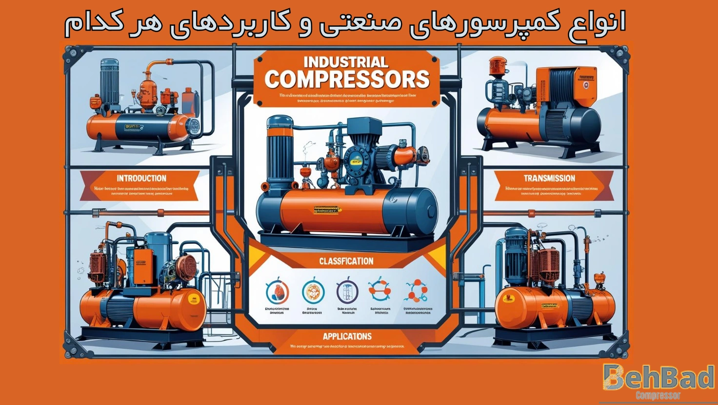 /images/817440136236384انواع کمپرسورهای صنعتی و کاربردهای هر کدام.webp